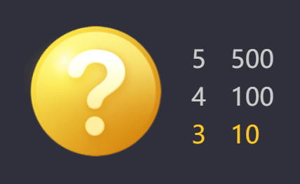 ตัวอย่างการจ่ายเงินรางวัล